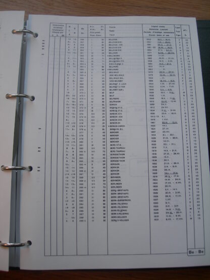 SWITZERLAND REPLACEMENT CANCELS / AUSHILFSTEMPEL CATALOG & HANDBOOK / AUSHILFSSTEMPEL KATALOG, TOP LITERATUR - Image 3