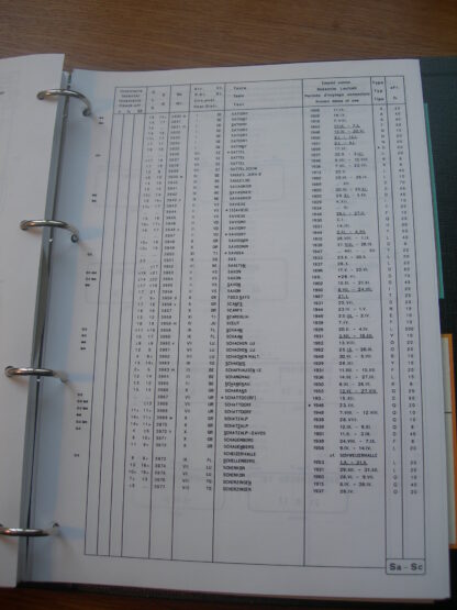 SWITZERLAND REPLACEMENT CANCELS / AUSHILFSTEMPEL CATALOG & HANDBOOK / AUSHILFSSTEMPEL KATALOG, TOP LITERATUR - Image 5