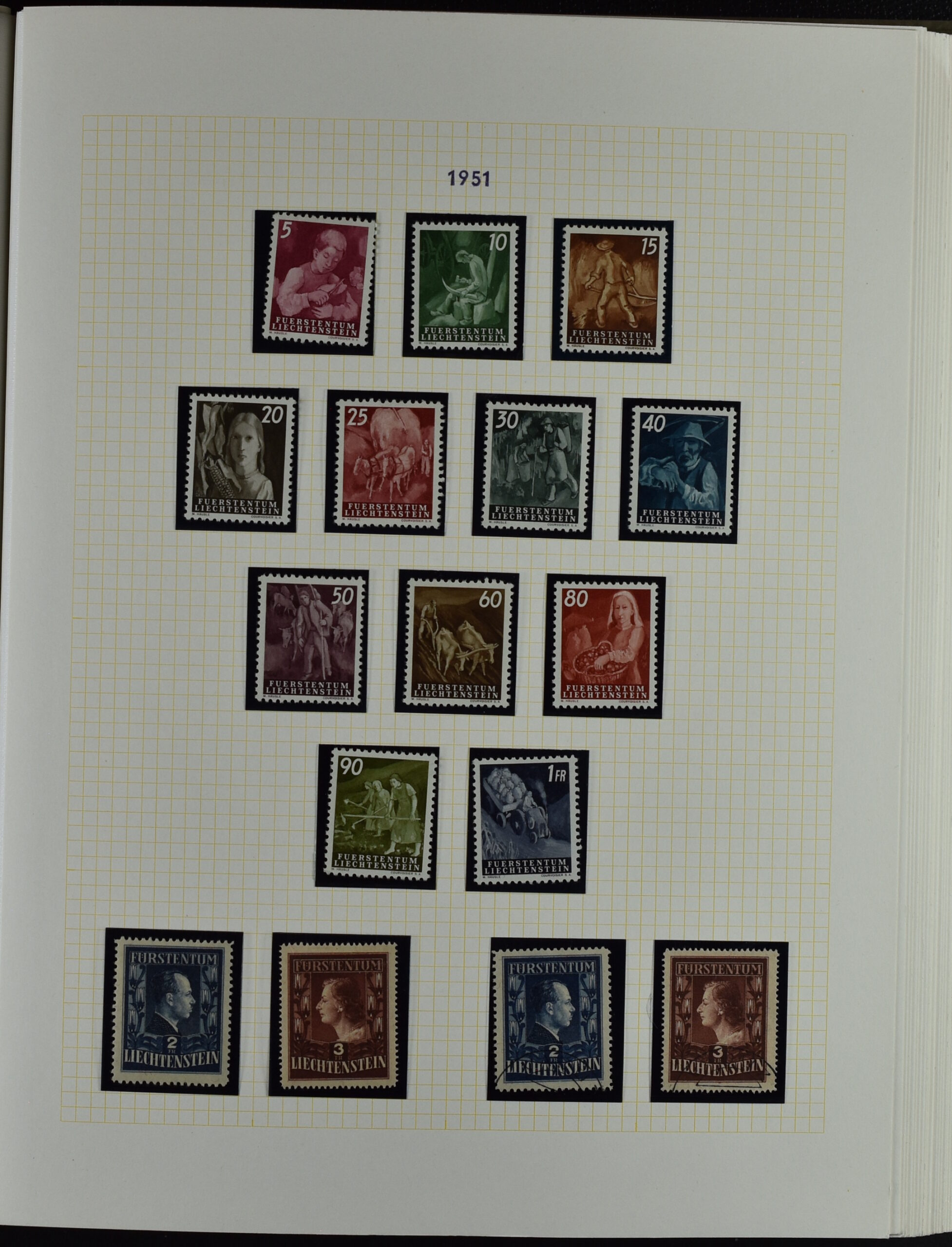 LIECHTENSTEIN EXTENSIV COLLECTION UNUSED AND USED IN TWO VOLUMES <i>Liechtenstein – umfangreiche Sammlung, ungebraucht und gebraucht, in zwei Bänden</i> - Image 70