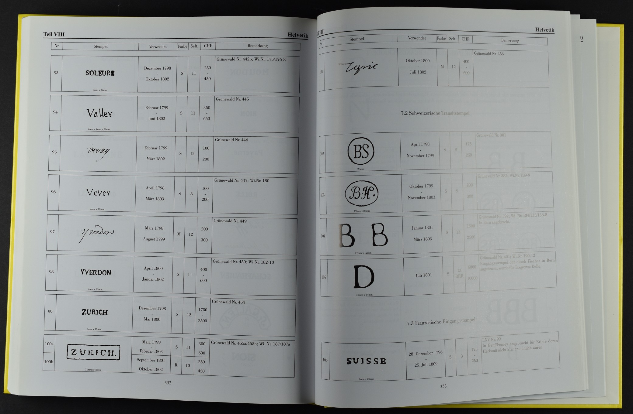 Handbuch Auslandpostverkehr -Destinationen Schweiz -Frankreich - Transit - Image 6